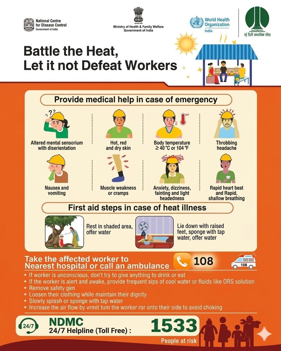 tweetndmc's tweet image. New Delhi Municipal Council: Protect workers from heat ☀️
Stay alert, give first aid &amp;amp; act fast. Call 108 | Helpline: 1533

#BeatTheHeat #WorkerSafety #StaySafe #NDMC