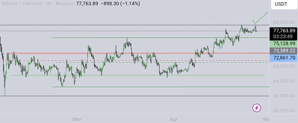 TraderNX tweet media