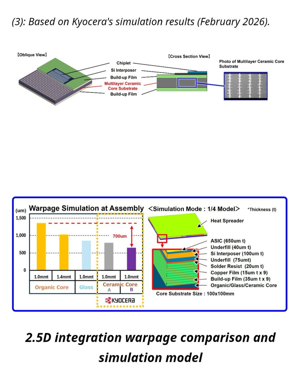 🌿 lithos tweet media