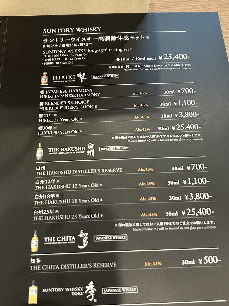YANMOsan's tweet image. 大人の修学旅行も終わって振り返り
山崎蒸溜所の最新情報〜
4月からの値上げもあって？
ニューメイク試飲無くなった〜😢
その代わりに高額3種飲み比べが
復活しました〜☺️
でも¥22000→¥25400になったよ
#TWLC #KWL #Whisky 
#ウイスキー #サントリー 
#山崎蒸溜所