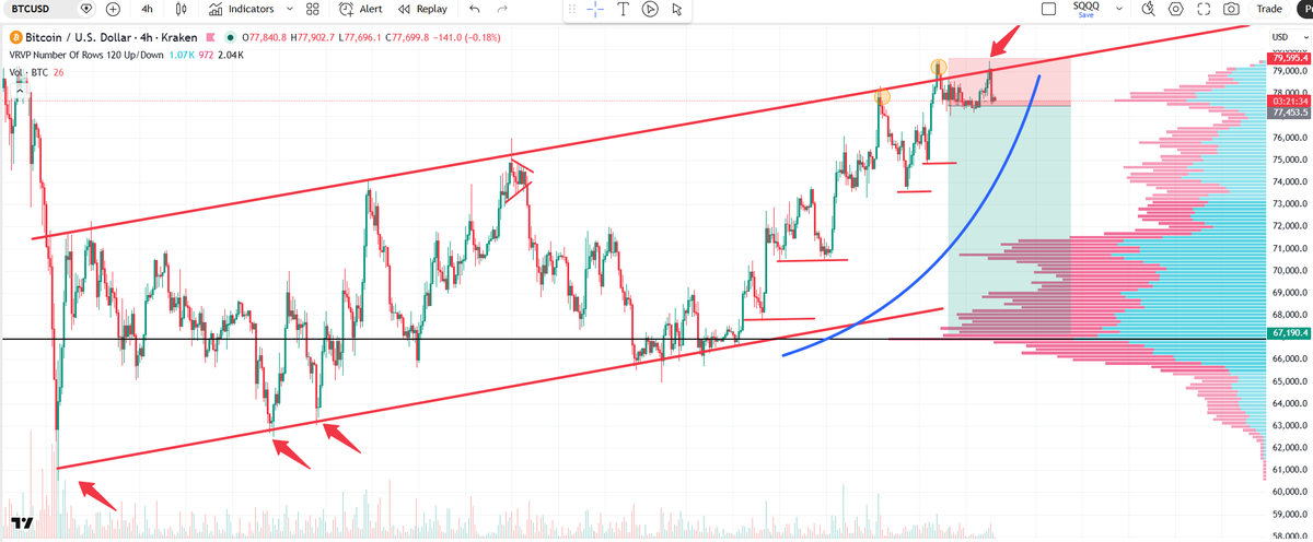 360Trader tweet media