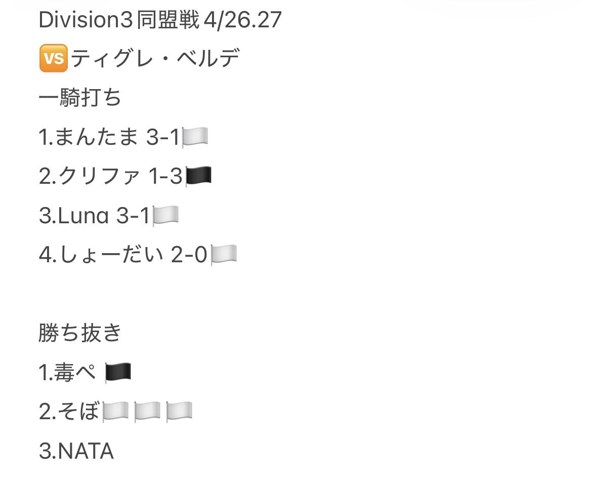 Team Nova【公式】 tweet media