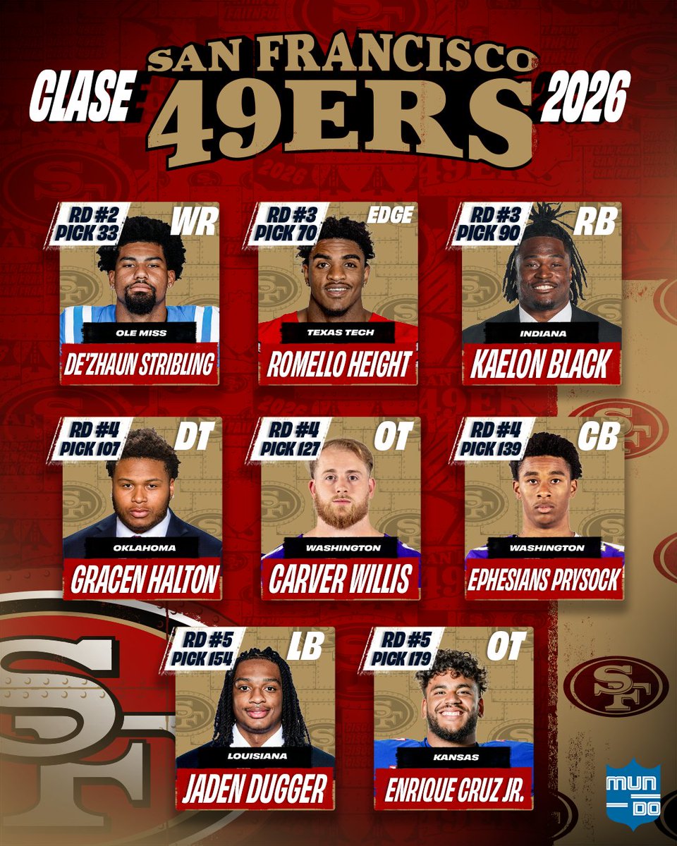 Mundo NFL tweet media
