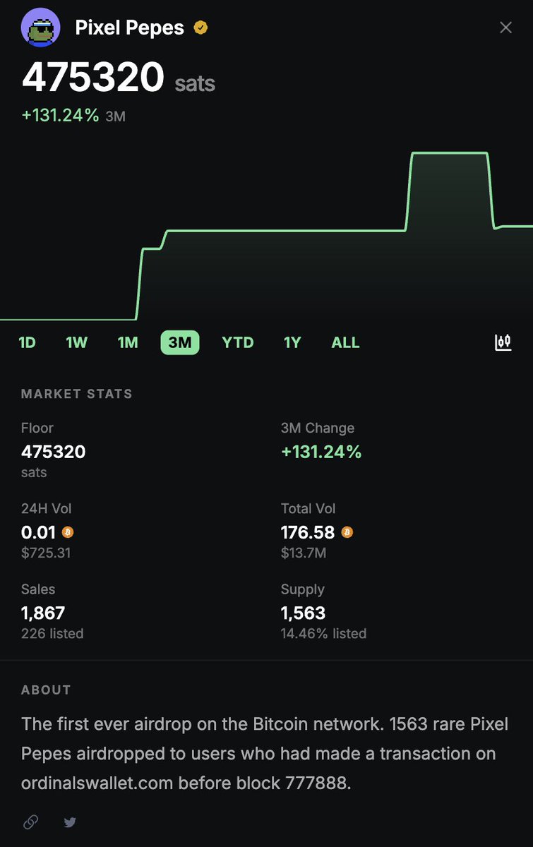Ordinals Wallet tweet media