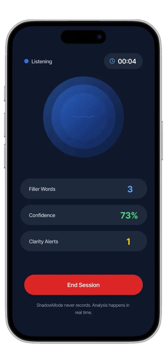 rafiqux889's tweet image. Too many distractions?

Use Shadow to block apps, stay focused, and build better habits.

Take back control of your time 

apps.apple.com/us/app/shadow/…

#Productivity #Focus #DigitalDetox #Manabí