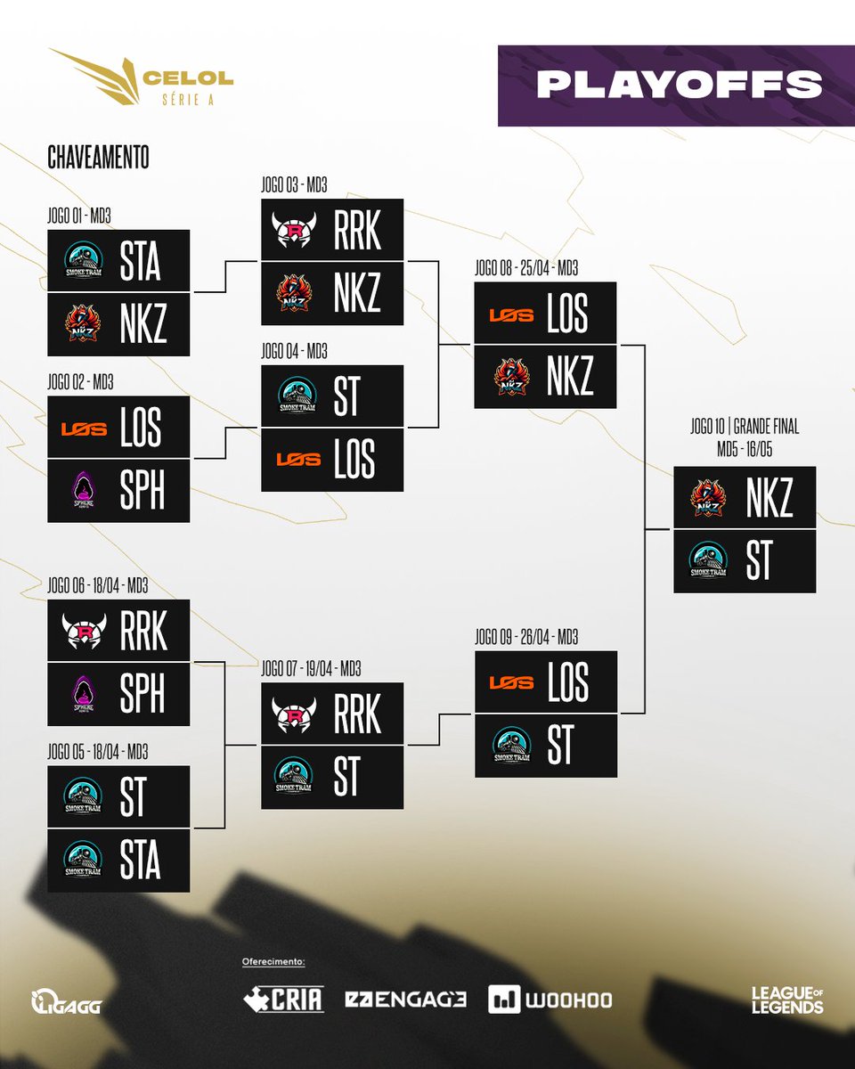 Liga GG tweet media