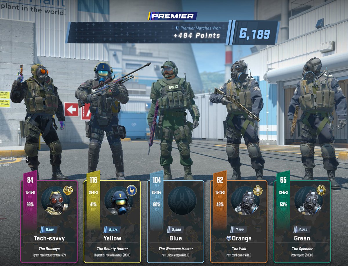 Tech-savvy 💸 BUYING SKINS 24/7 tweet media