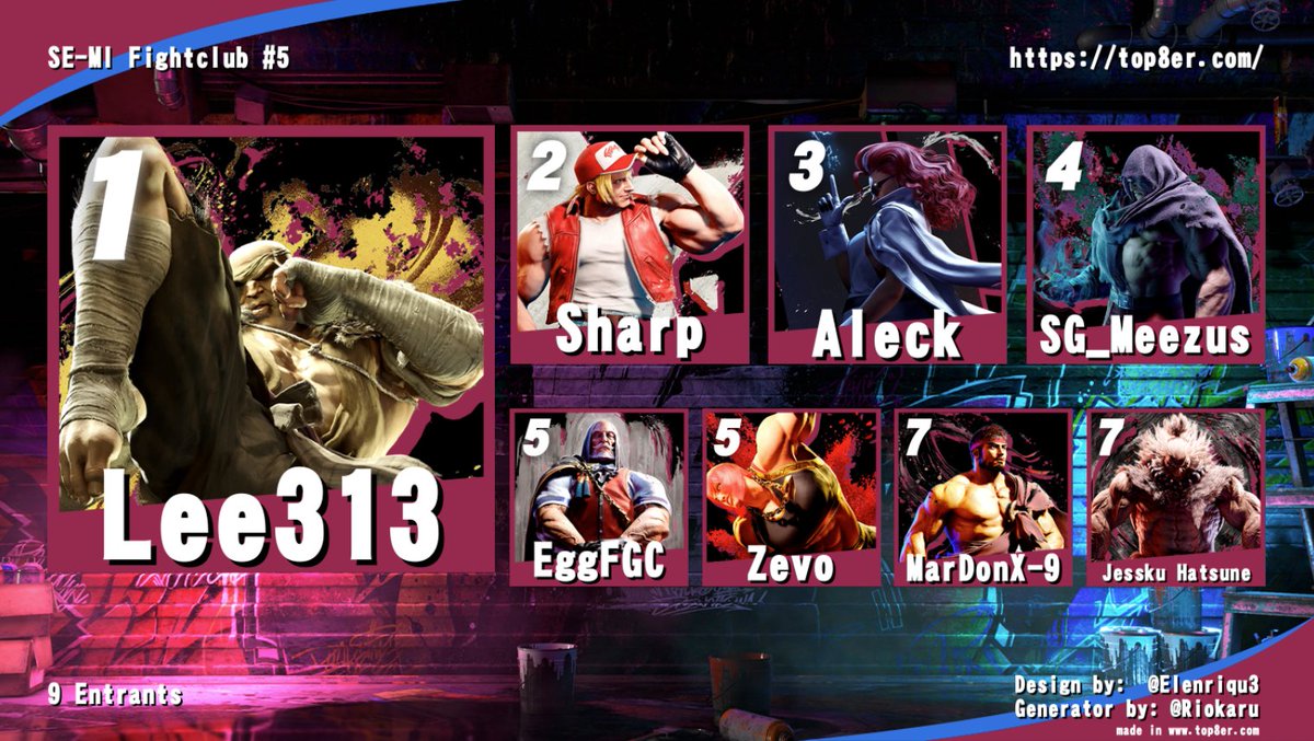 LEE313FGC's tweet photo. https://t.co/szMO6VfuVd