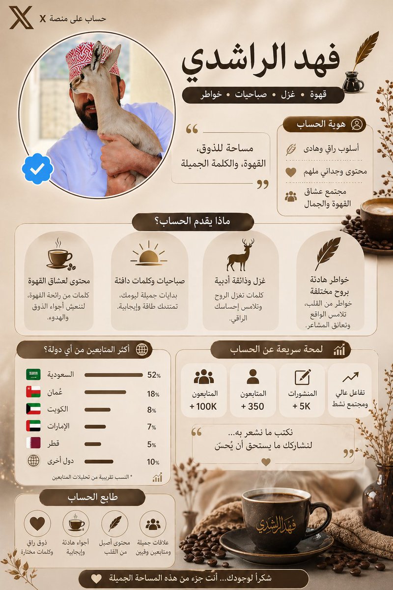 فـــهّـــــد آلَــرآشُــــدٍي  tweet media