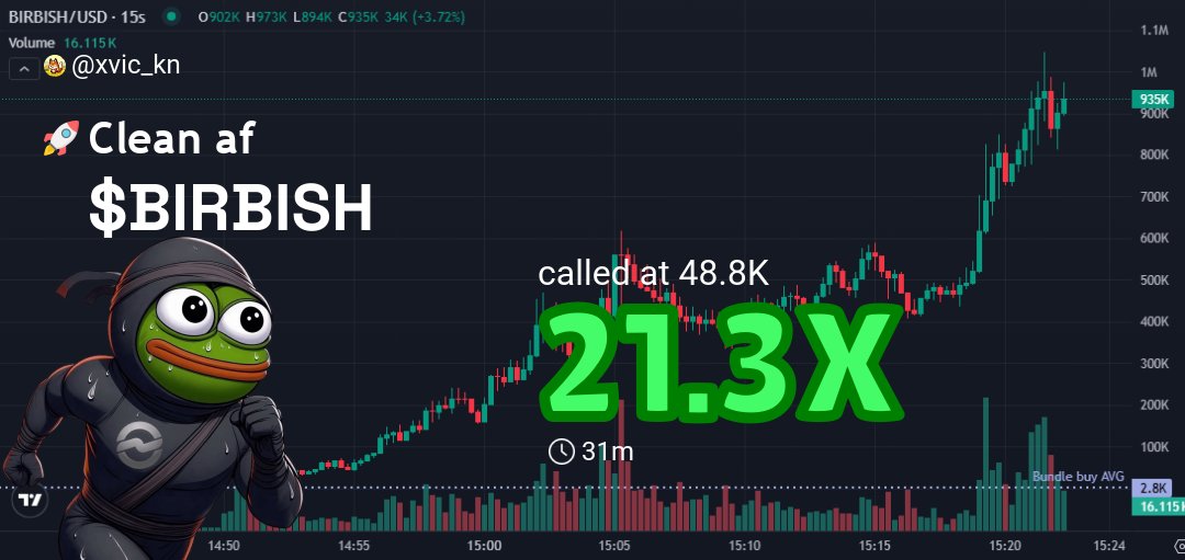 Victor Knight tweet media