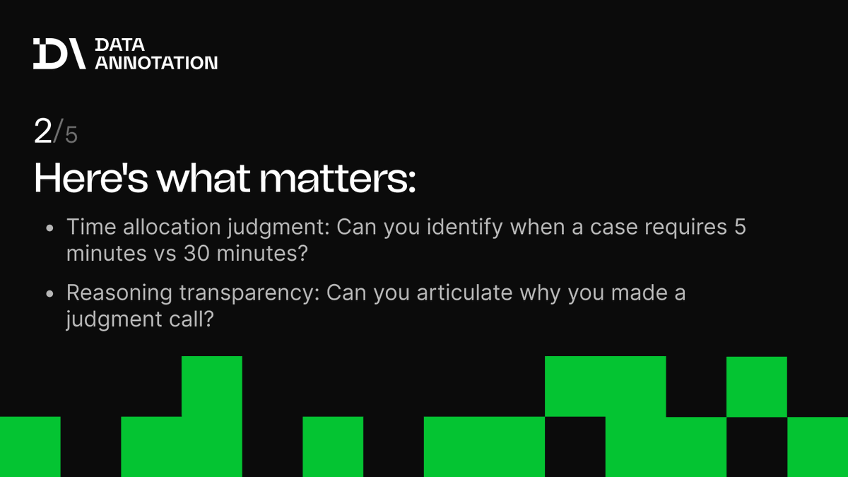 DataAnnotation tweet media