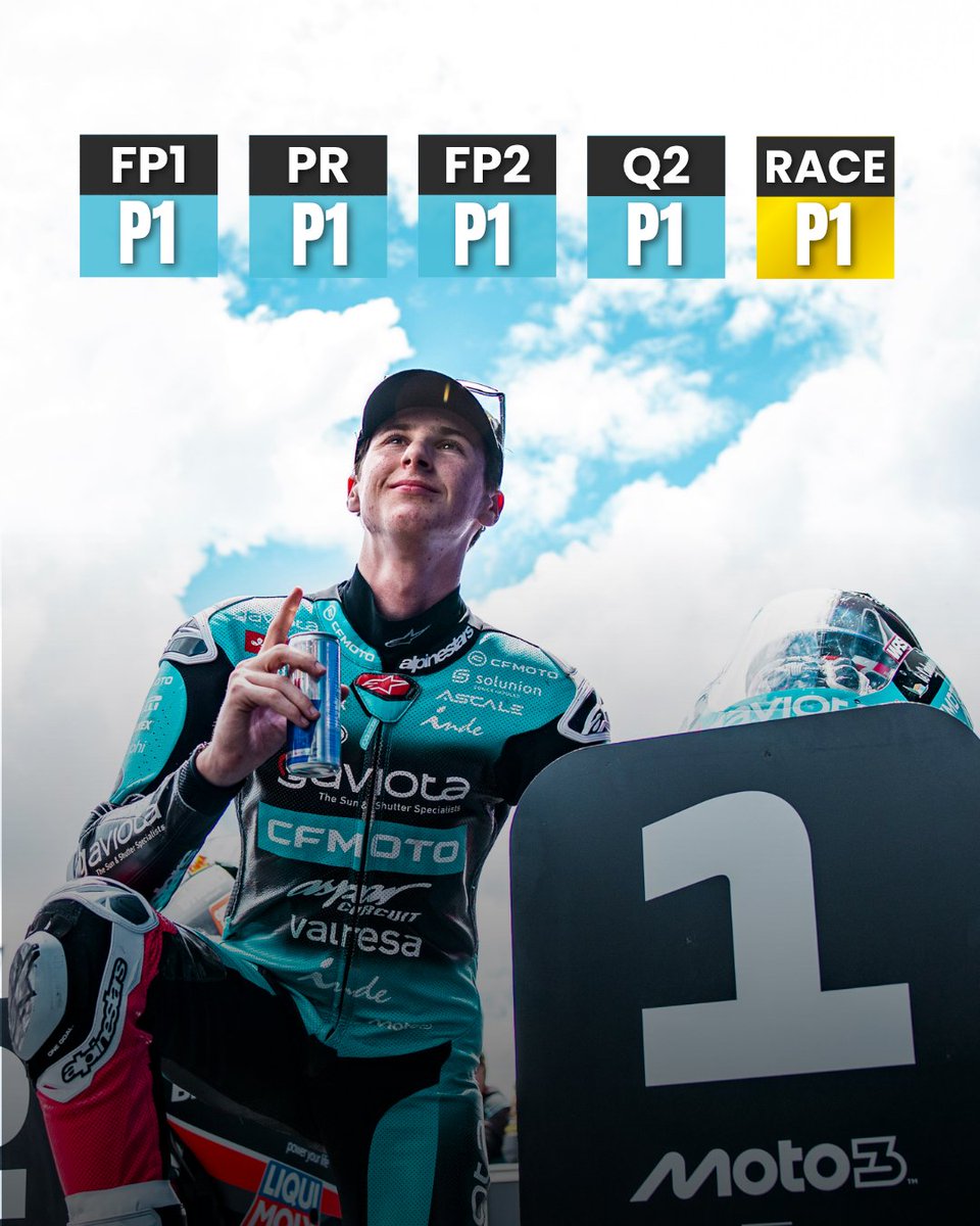 Aspar Team tweet media