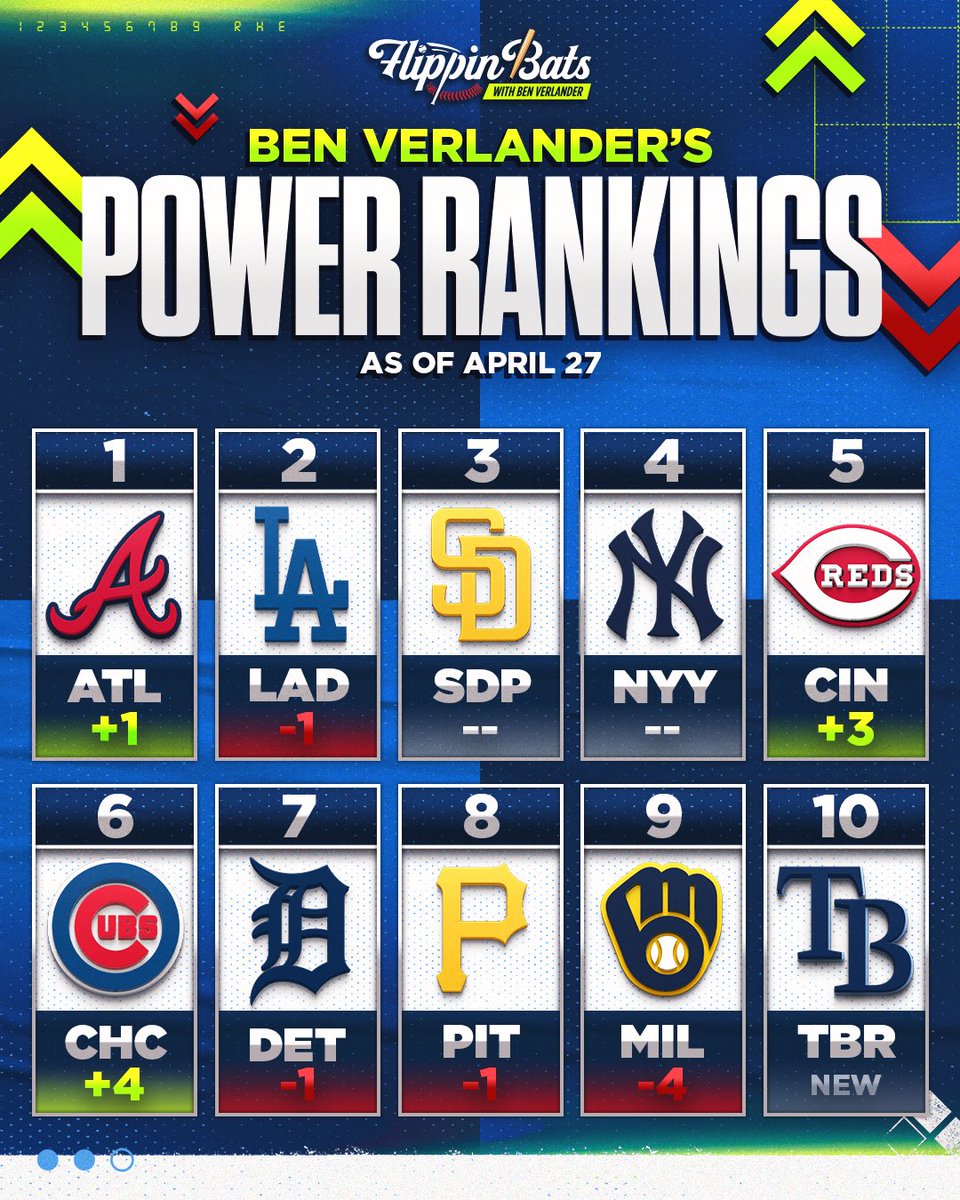 Flippin' Bats Podcast tweet media