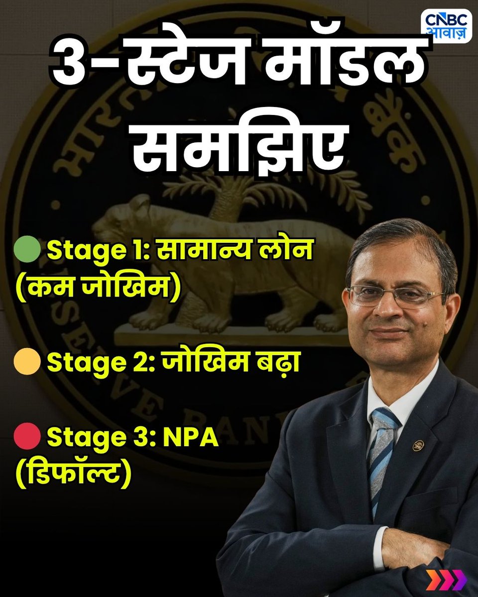 CNBC_Awaaz's tweet image. #BreakingNews | RBI ने बैंकिंग सिस्टम में बड़ा बदलाव किया 

- RBI के नए नियम 1 अप्रैल 2027 से लागू होंगे

- NPA, प्रोविजनिंग के नियमों में बड़ा बदलाव

- RBI ने जारी किया 3 स्टेज मॉडल 

इस खबर पर पढ़िए डिटेल्स यहां...

#RBI #Banking #NewRules