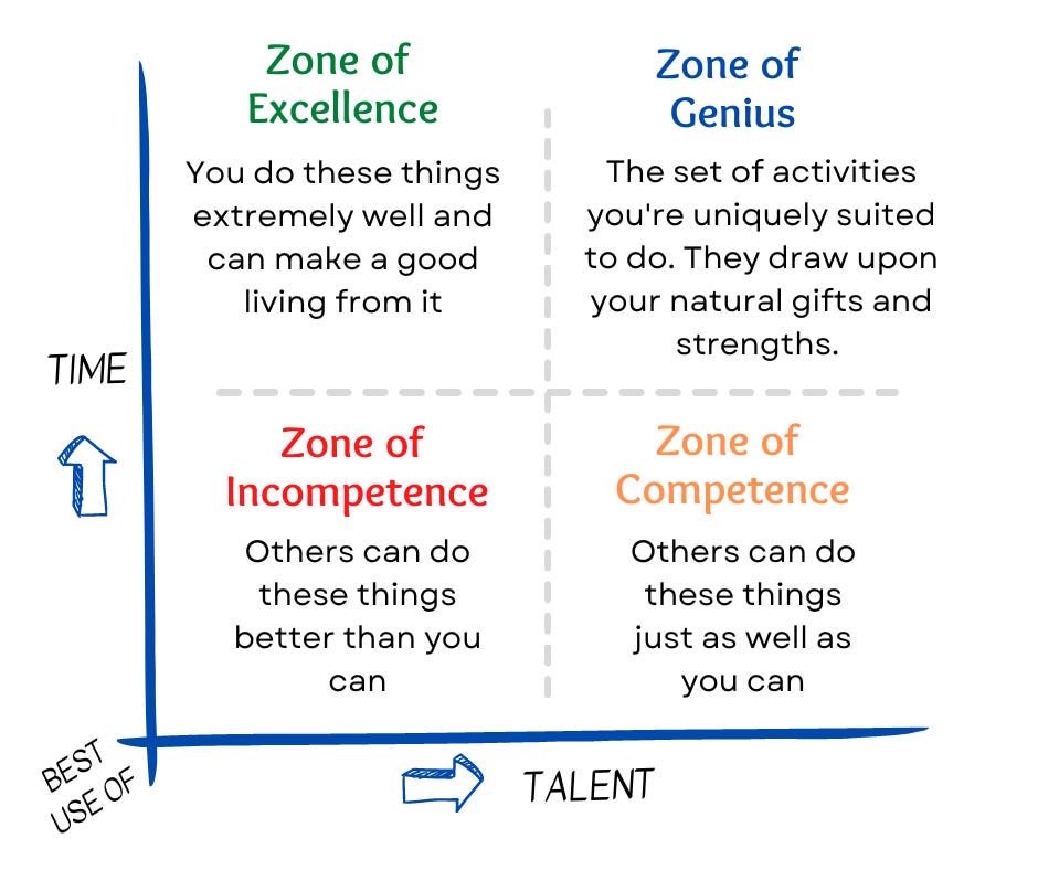 LucaArrigo tweet media