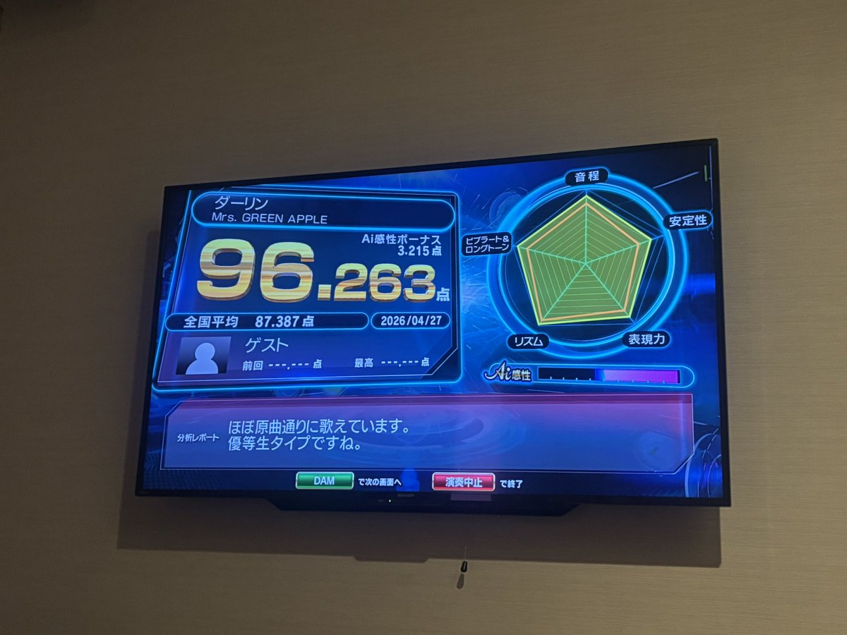 mga1123_'s tweet photo. 久しぶりに96点取れた！ https://t.co/CNG5DF86dm