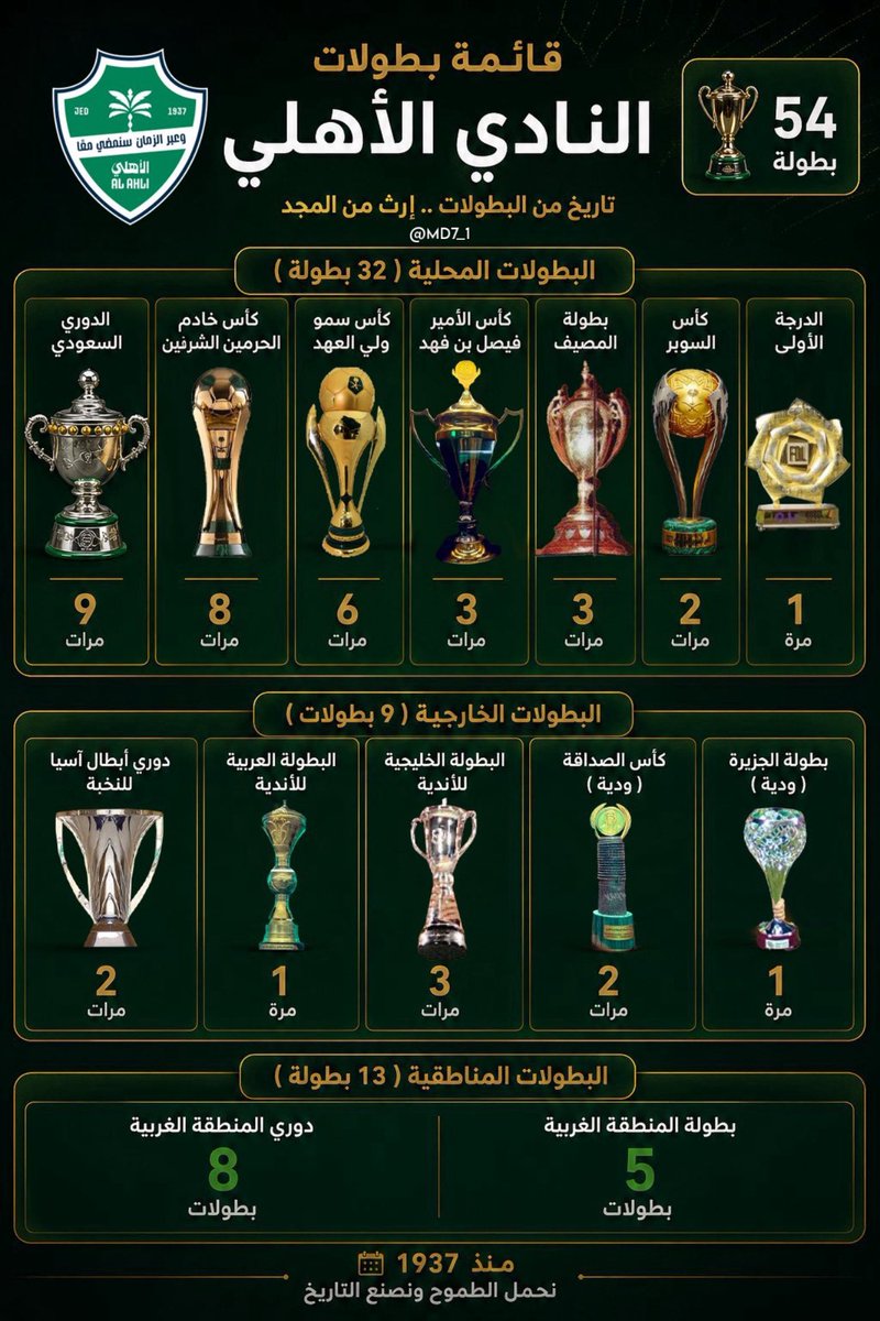 A ⭐️⭐️ tweet media