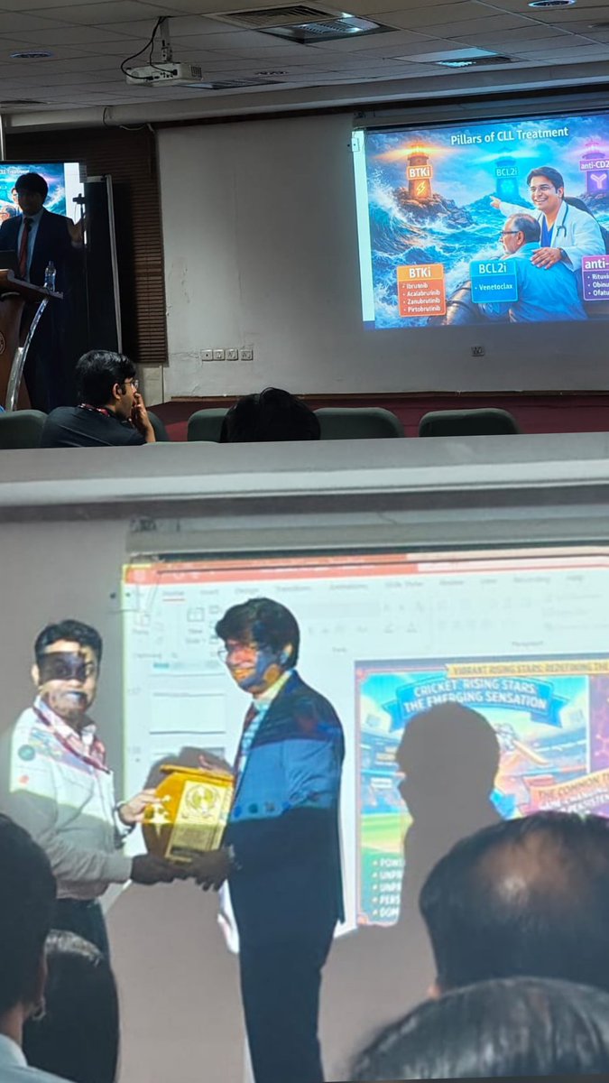 Dr.SANTOSH KUMAR CHELLAPURAM MD(AIIMS)DM(AIIMS) tweet media