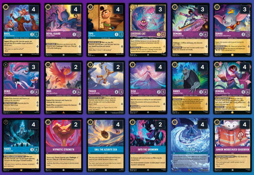 JetsetSensei's tweet image. 2 last store championship for me. 

Make 2nd with Purple Blue. Loss vs Yellow Red on final.

And make top 8 with Yellow Green Dogstar !  I loss versus Purple Blue my last round swiss and make a rematch directly on top 8... 

Now it's time to focus on the next set.

#Lorcana #deck