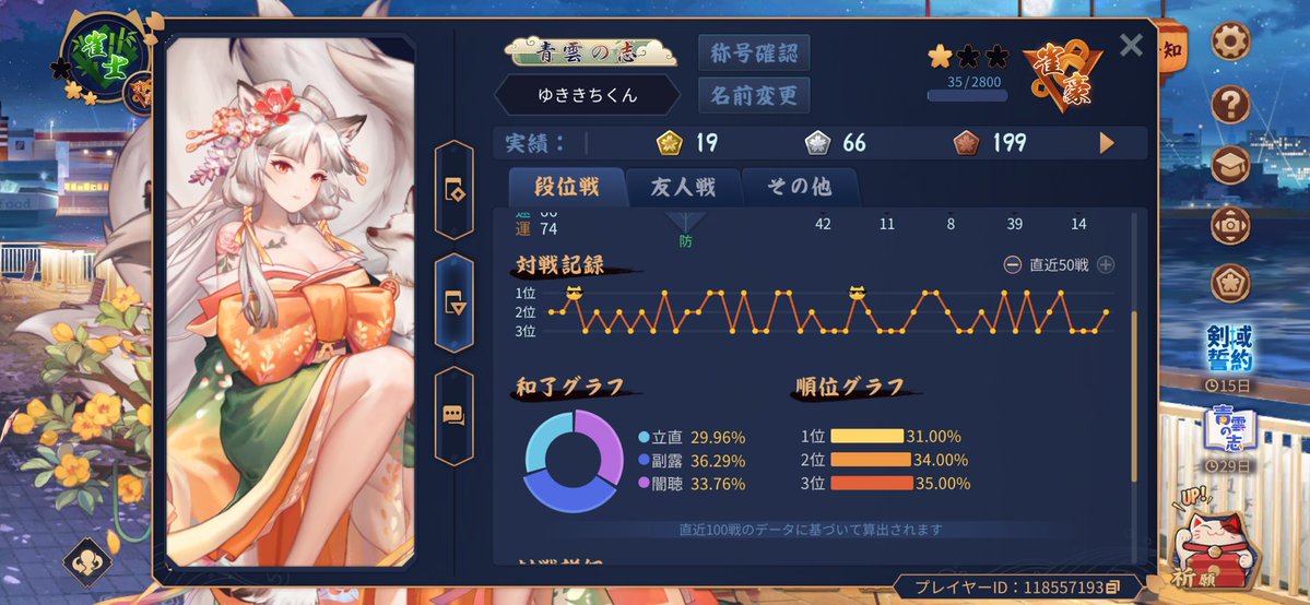 ゆき tweet media