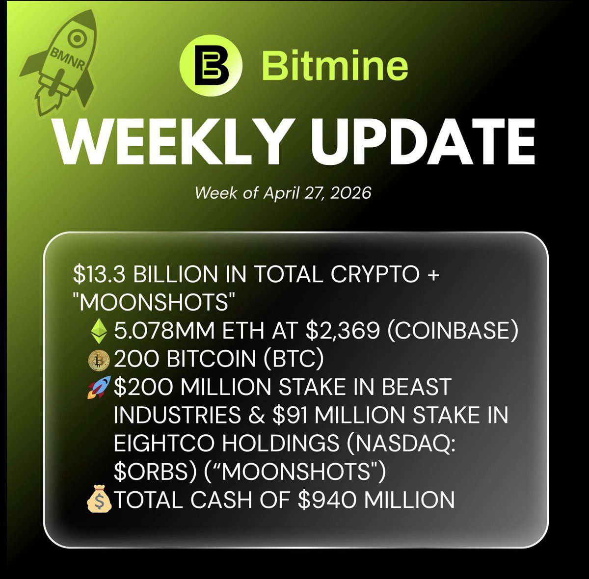 BMNR Bullz tweet media