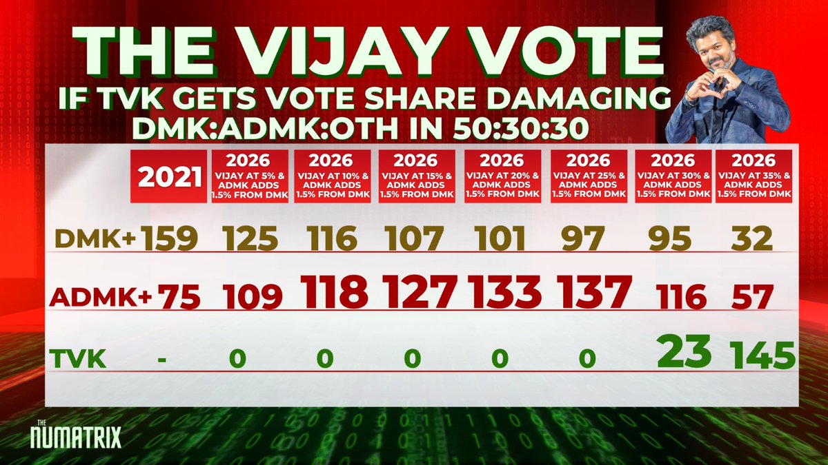 Rahul Shivshankar tweet media