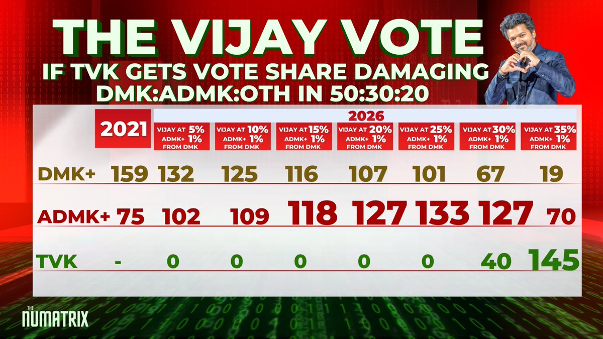Rahul Shivshankar tweet media