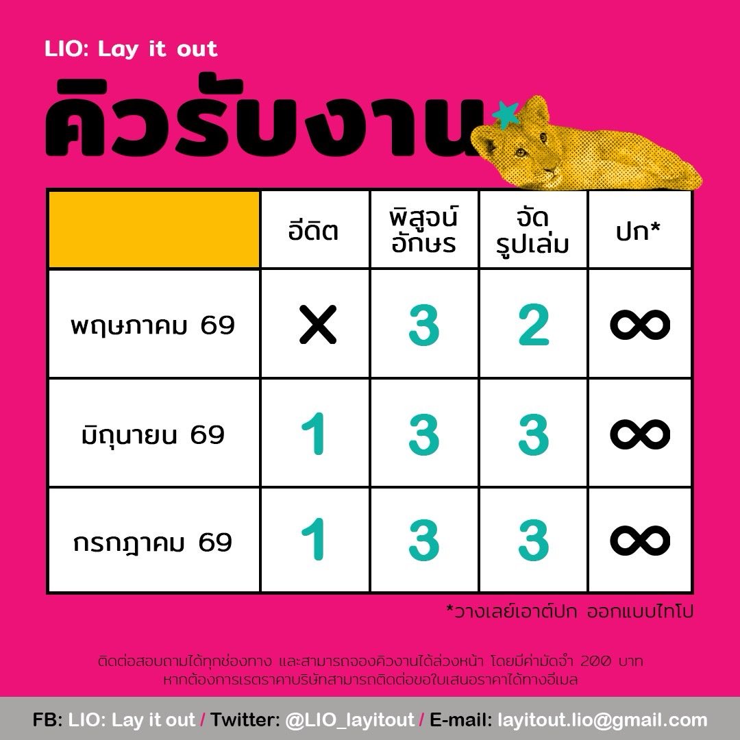LIO: Lay it out พิสูจน์อักษร อีดิต จัดรูปเล่ม tweet media