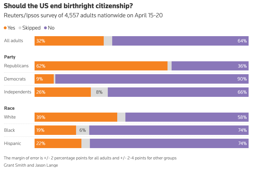 Aaron Blake tweet media