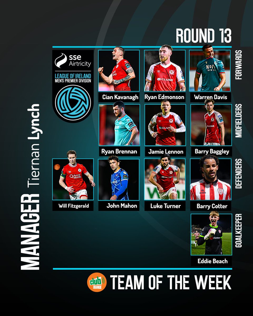 League of Ireland tweet media