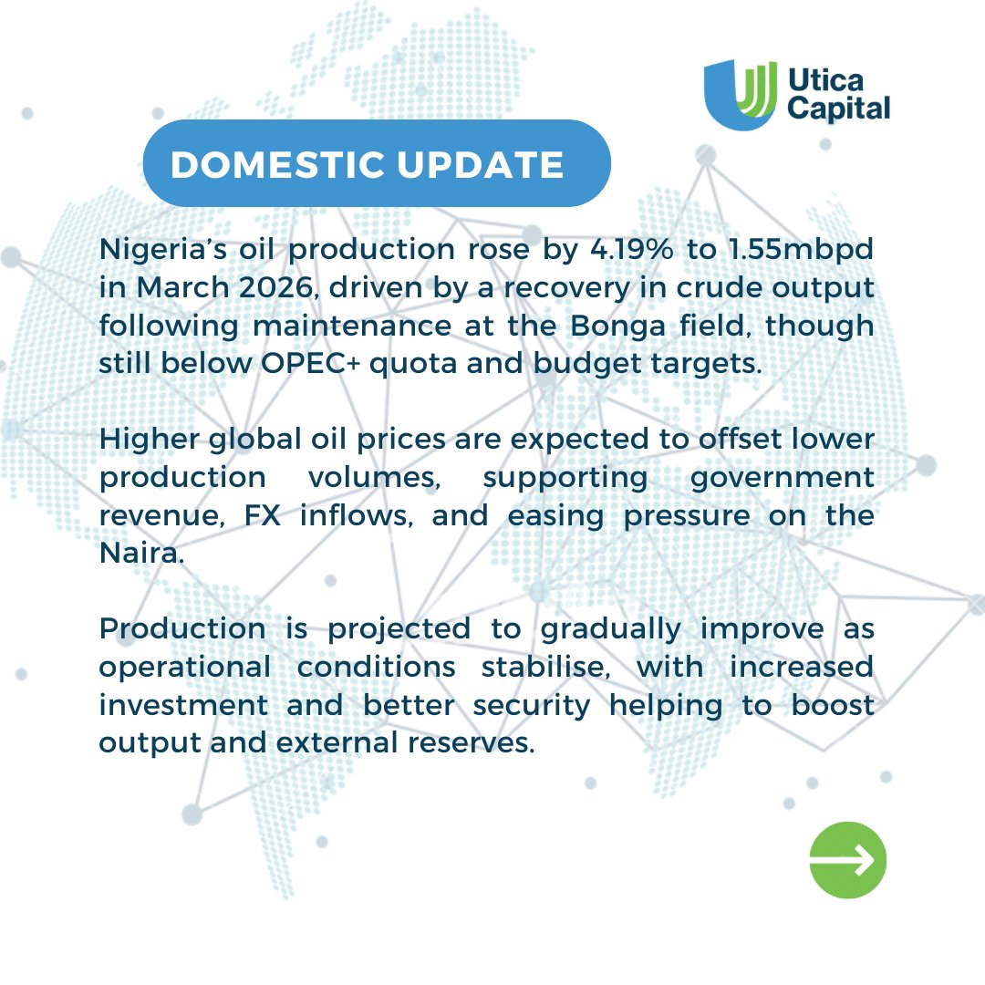Utica Capital Limited tweet media