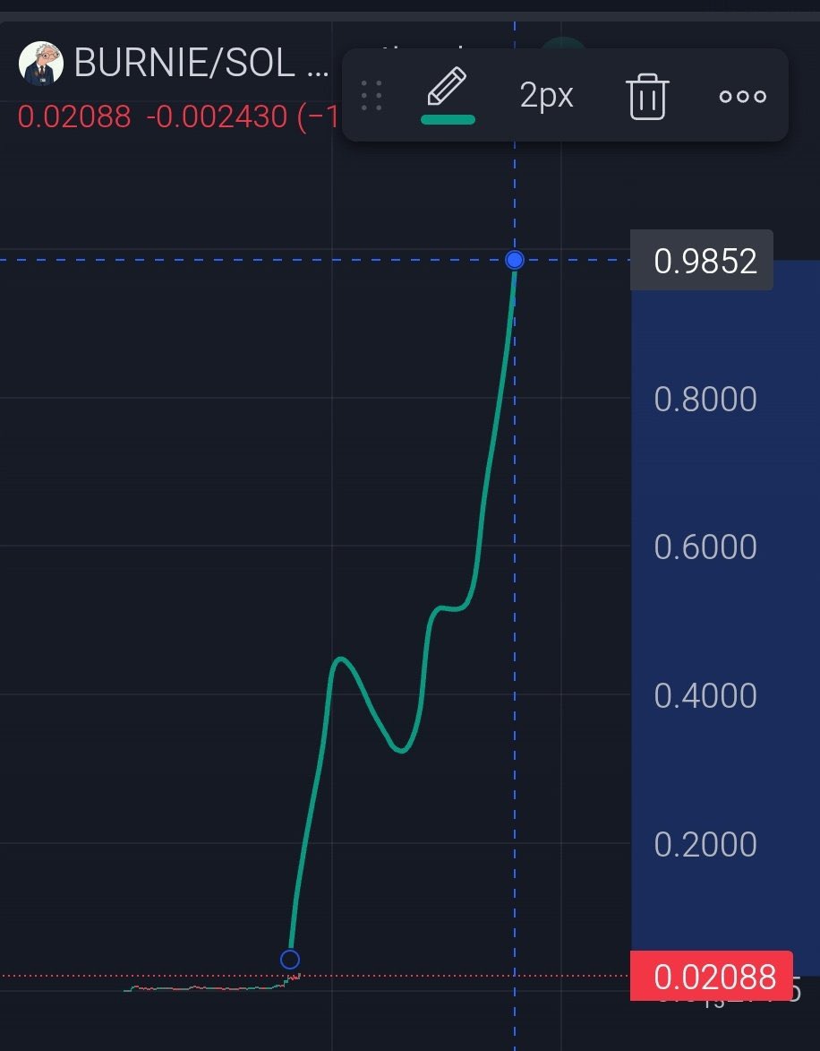 Alpha Made tweet media