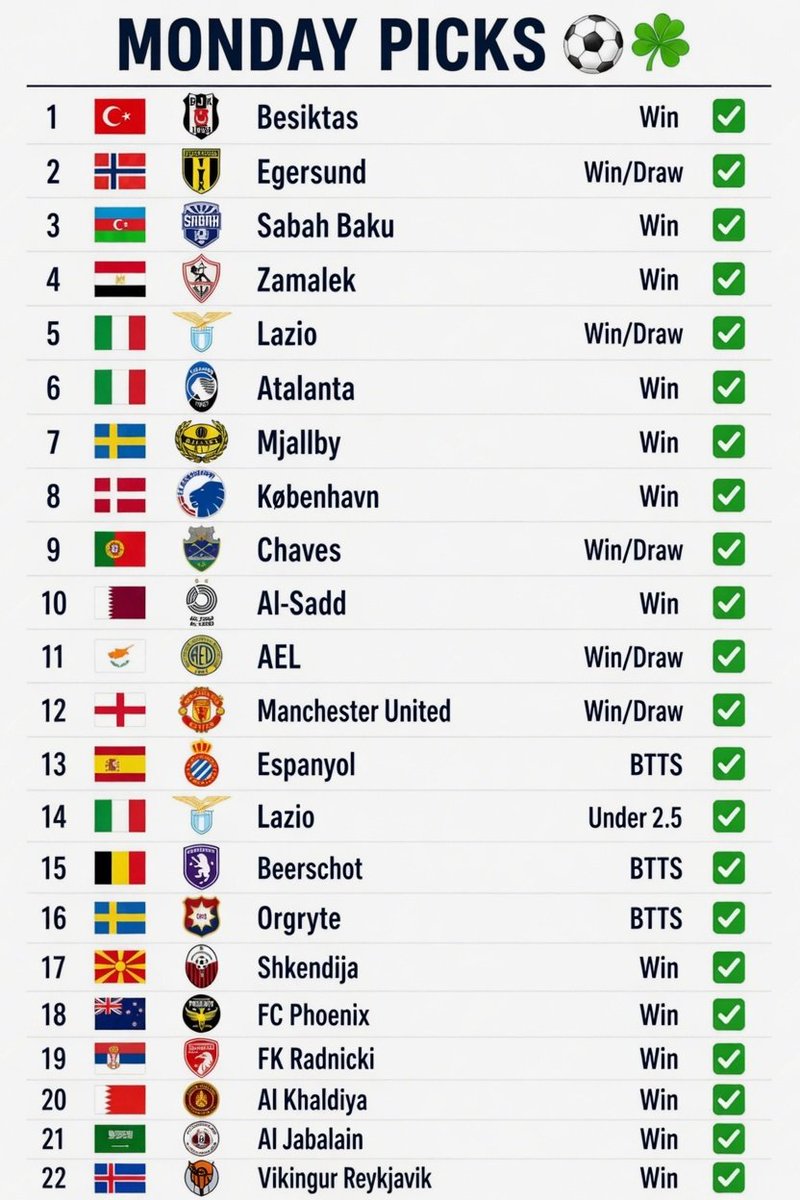 Monday Picks⚽️

Bet via Paripesa ⤵️

  paripesa.bet/genz254

Promo Code Use : GENZ254

#Paripesa #Helabet #1XBET #DBbet #SportyBet #Afropari