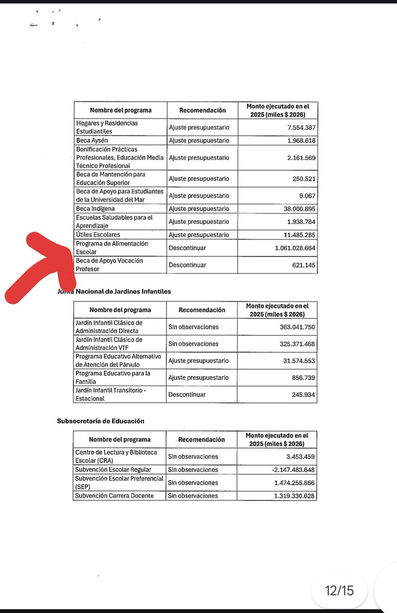 Diputado Carlos Cuadrado Prats tweet media