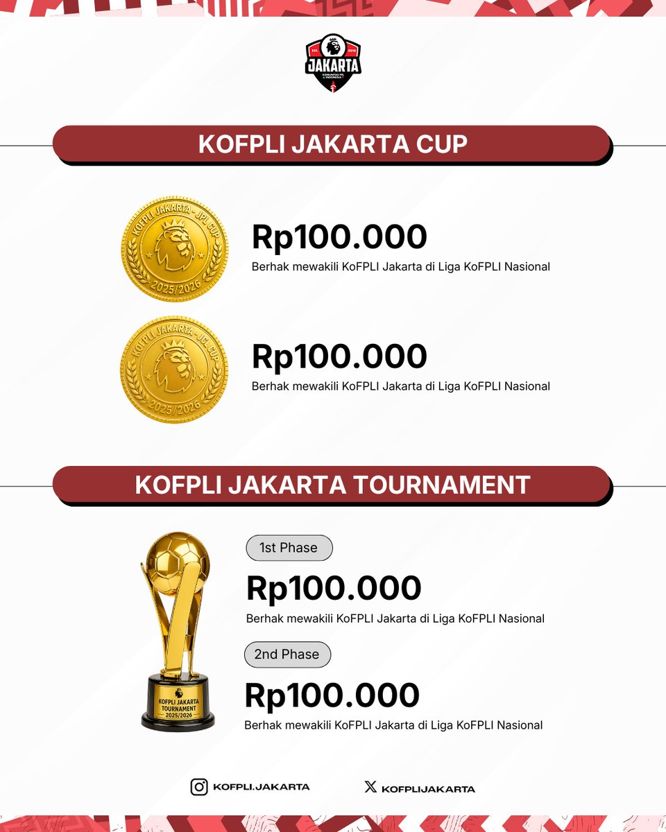 KoFPLI Jakarta tweet media