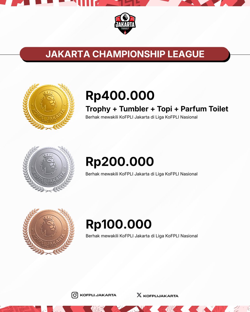KoFPLI Jakarta tweet media