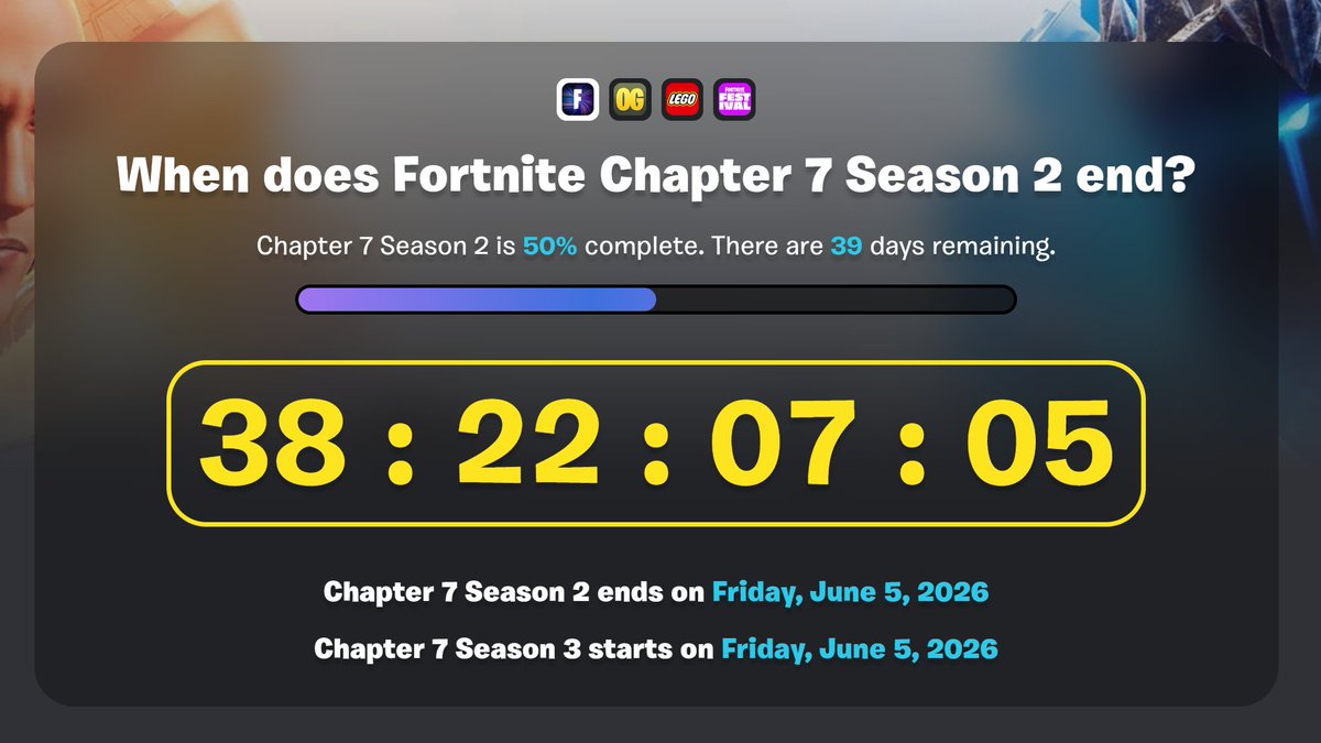 Backers | Fortnite News tweet media