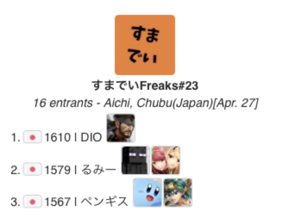 すまでい_SmashDays_名古屋平日スマブラ大会・対戦会 tweet media
