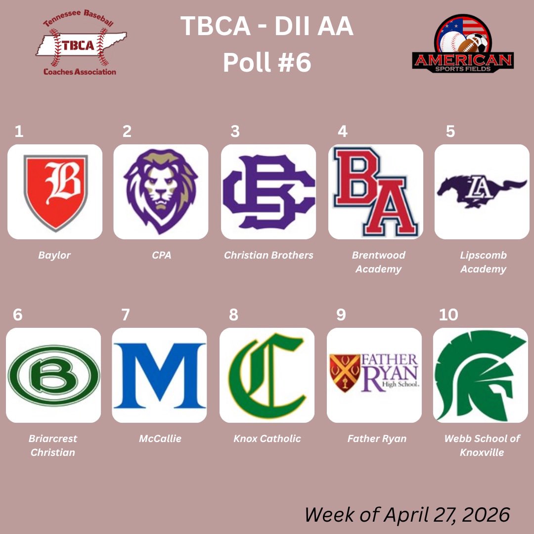 Tennessee Baseball Coaches Association tweet media