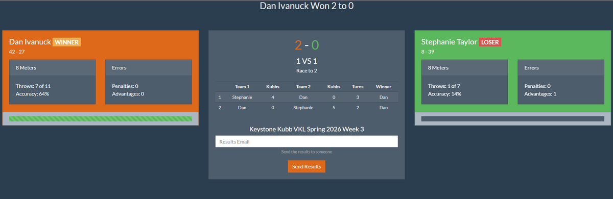 Keystone Kubb tweet media