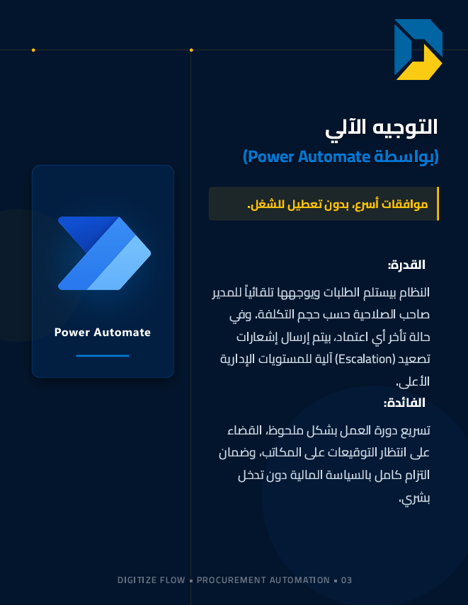 digitizeflow's tweet photo. من سؤال "الطلب بتاعي وصل فين؟" لـ "تم الاعتماد وإصدار أمر الشراء في ثواني" الفرق بينهم نظام بيشتغل لوحده 

لو لسه بتعتمد على الإيميلات والمتابعات اليدوية عشان تعتمد أمر شراء، فأنت مش بس بتعطل شغلك، أكبر تسريب لميزانية الشركات بيحصل في دورة المشتريات اليدوية

في البوست دة بنقدملك الـ Procurement Workflow System اللي بيحول الفوضى لـ "دورة عمل" محكومة ، وبينقل عملية المشتريات بالكامل لبيئة مؤتمتة بنسبة 100%

النظام بيوفرلك :

- توجيه آلي للطلبات: موافقات أسرع وإشعارات تصعيد آلية للمديرين بدون تدخل بشري

- واجهات عمل مخصصة: شاشات نظيفة تنهي التشتت والمقاطعات اليومية لفريق المشتريات

- أرشفة وتوثيق كامل: كل خطوة محفوظة في سجل كامل وجاه��ة لأي تدقيق داخلي (Audit)

- لوحات تحكم تفاعلية (Dashboards): رؤية شاملة للإنفاق اللحظي لتتخذ قراراتك بناءً على بيانات حقيقية

شوف البوست دة عشان تعرف ازاي تقدر تنقل إدارة المشتريات من مجرد إدارة تشغيلية إلى مركز تخطيط استراتيجي
#Procurement #Automation #PowerPlatform #DigitalTransformation