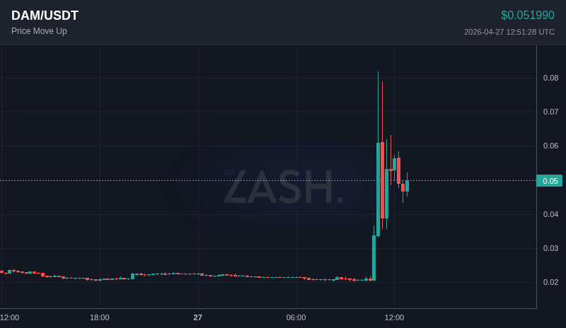ZASH tweet media