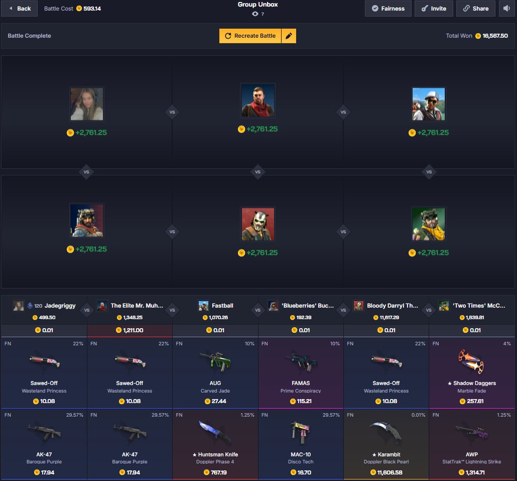 Chicken.GG Wins tweet media