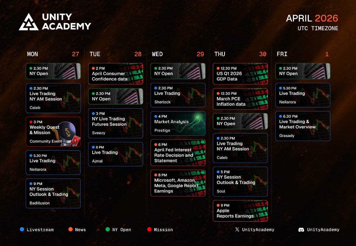 Unity Academy tweet media