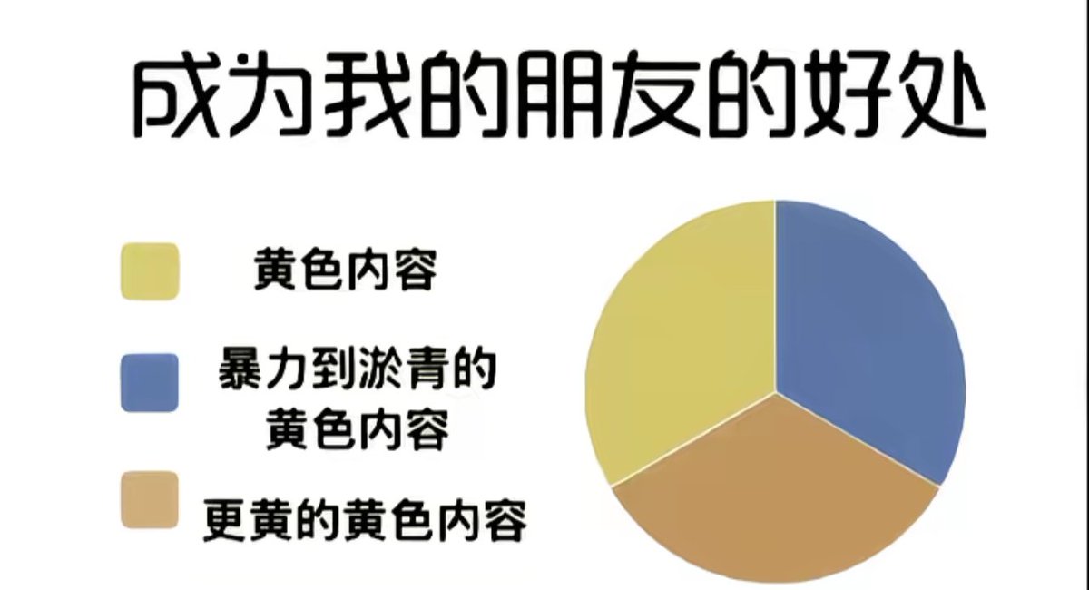 百梗 tweet media