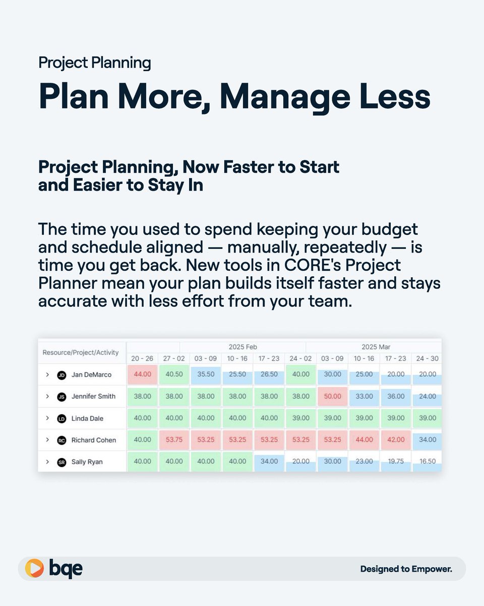 bqesoftware's tweet photo. We just released a new set of updates to BQE CORE, and this one is worth a closer look...
Improvements to project planning, invoicing, and integrated Payroll with 401K plans. 
All aimed at helping #architecture and #engineering firms make the most of the platform. 

#BQECORE https://t.co/NsXfFTHfDQ