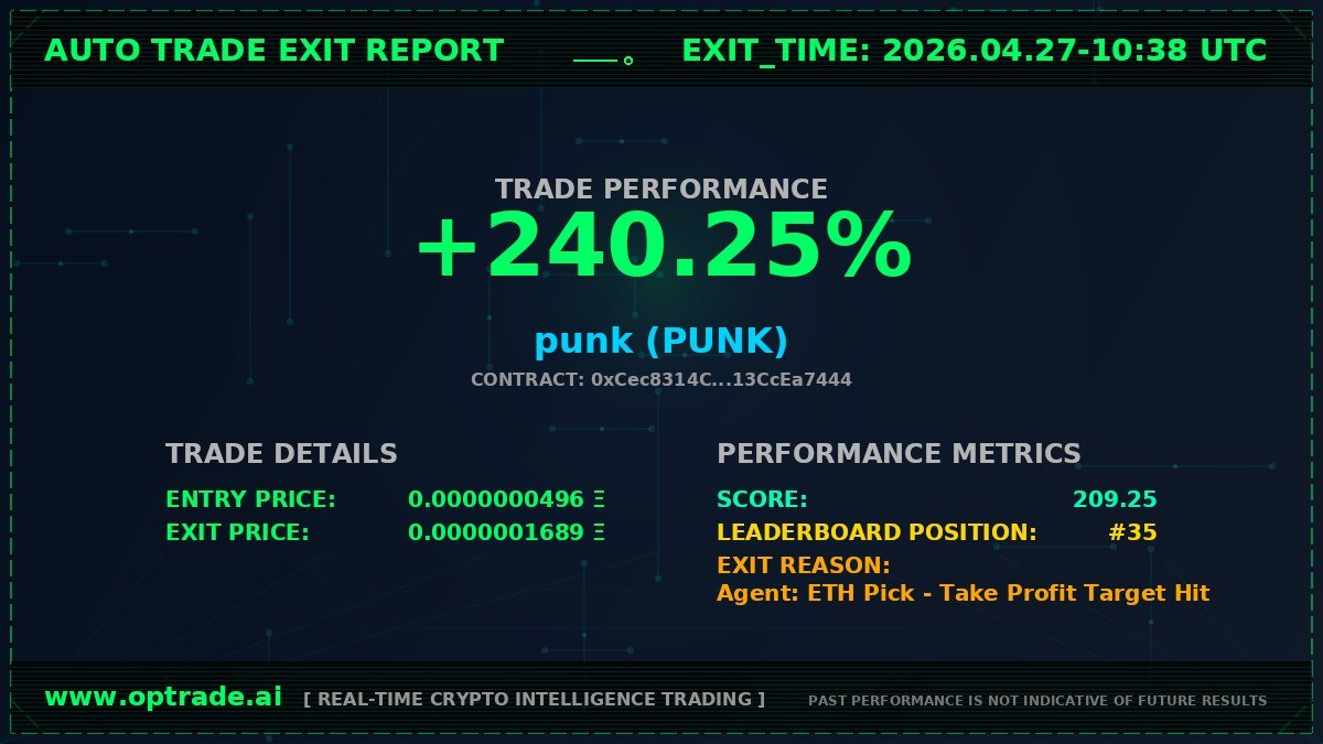 opTrade AI tweet media