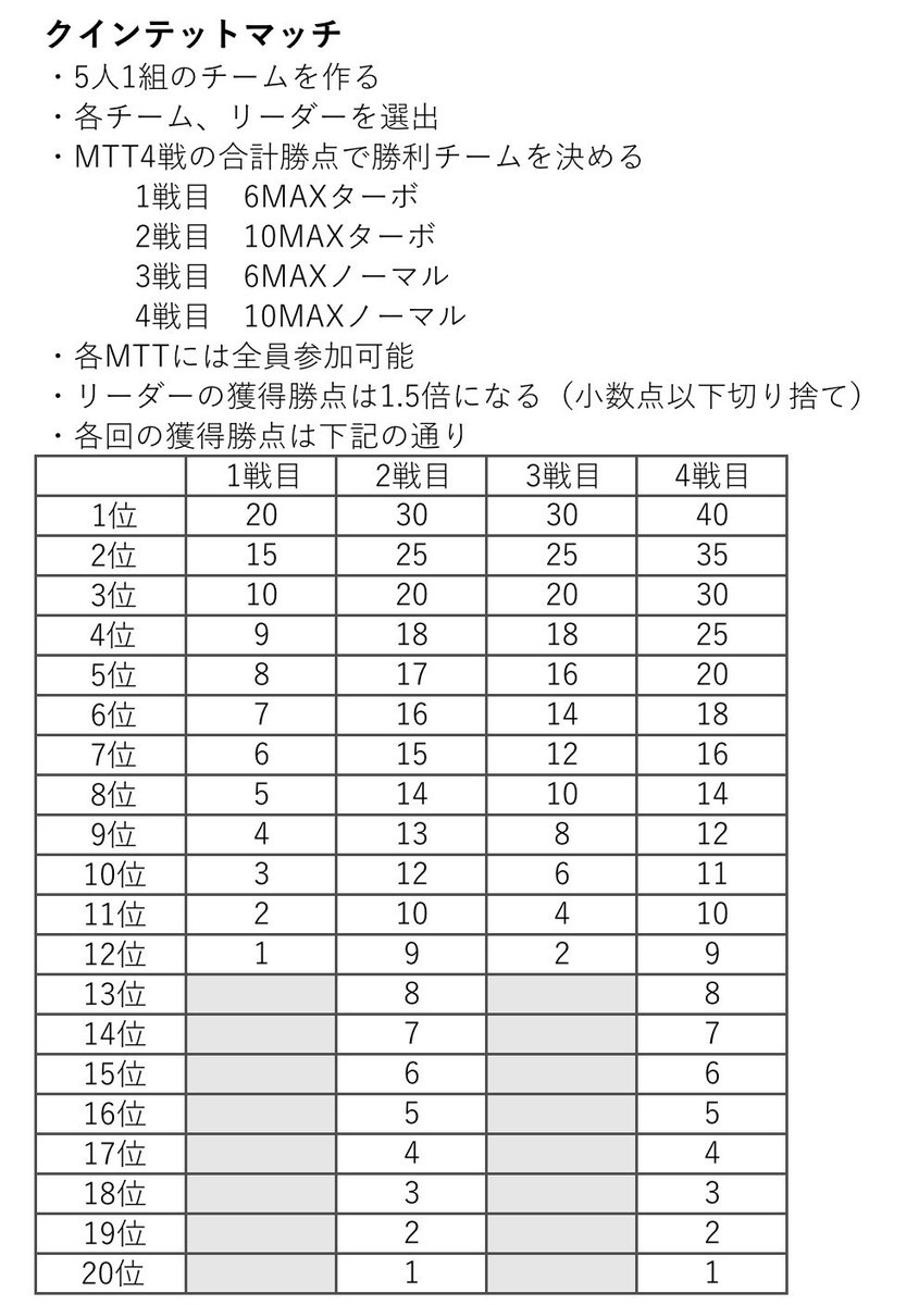 ミラクルベット tweet media