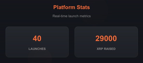 MoonValve tweet media