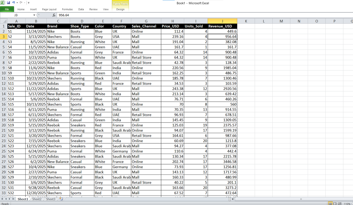 Geraldine Onyedibe tweet media